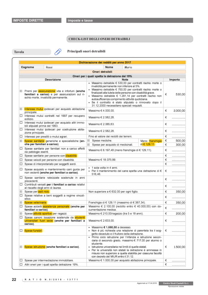 Dichiarazione Dei Redditi Archivi - Commercialisti Associati - Terlizzi